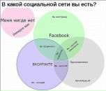 Tanya Lee фотография #32 (источник - https://vk.com/id71644)