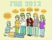 Фотография Клименковой Ларисы