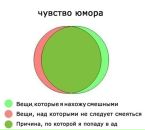 Роман Гордійчук фотография #17 (источник - https://vk.com/id10524806)
