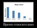 Denis Gs фотография #26 (источник - https://vk.com/id2787925)