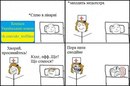 Андрій Біскуп фотография #40 (источник - https://vk.com/id164473307)