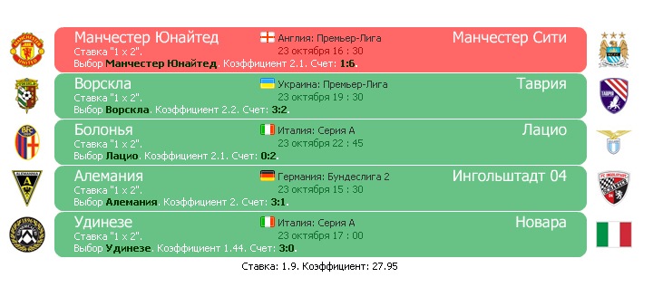 Денис Терещенко фотография #42
