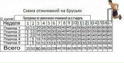 Максім Калита фотография #25 (источник - https://vk.com/id121114072)