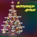 Фотография Галина Радика