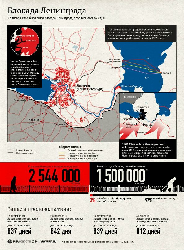 Александр Игоревич фотография #32